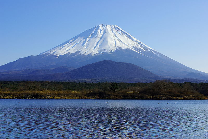 Mount Fuji and the five lakes